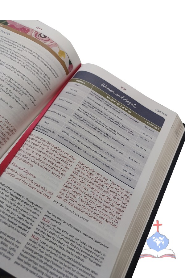 NKJV Woman's Study Bible, Black Genuine Leather